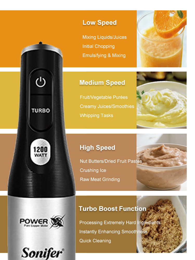 Hand Blender Sonifer SF-8184 1 - Meal Prep Smoothies recension och pris