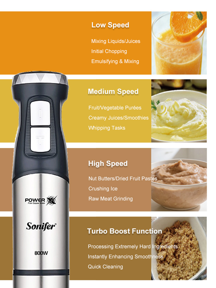 Hand Blender Sonifer SF-8171S  - Meal Prep Smoothies recension och pris