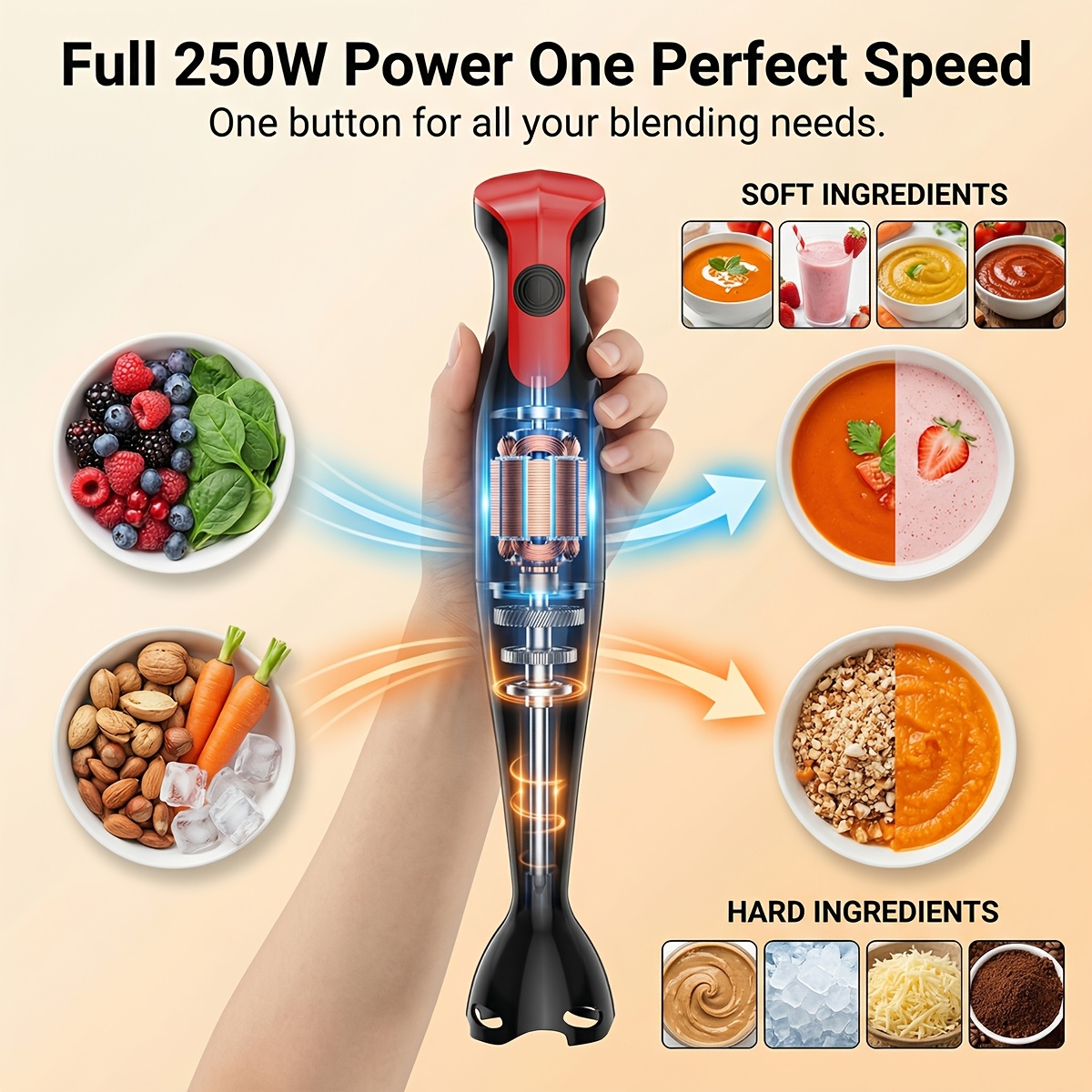 Immersion Hand Blender Electri - Meal Prep Smoothies recension och pris